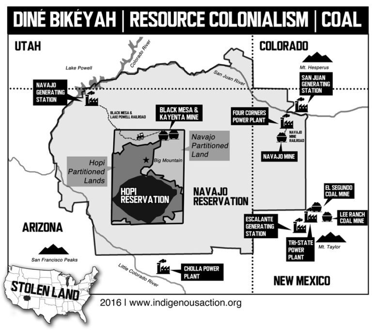 Geopolitics of the Navajo-Hopi “Land Dispute” zine – Indigenous Action ...